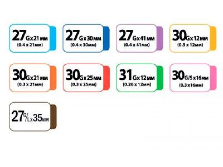 Иглы карпульные NOP