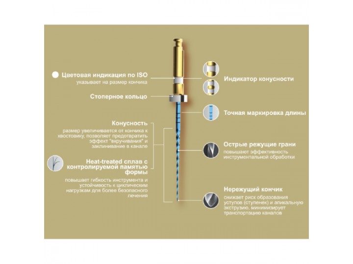 Е-Флекс Блю патфайлы ассорти №13.02/16.02/19.02/15.03 (4 шт) - E-Flex Blue Eighteeth