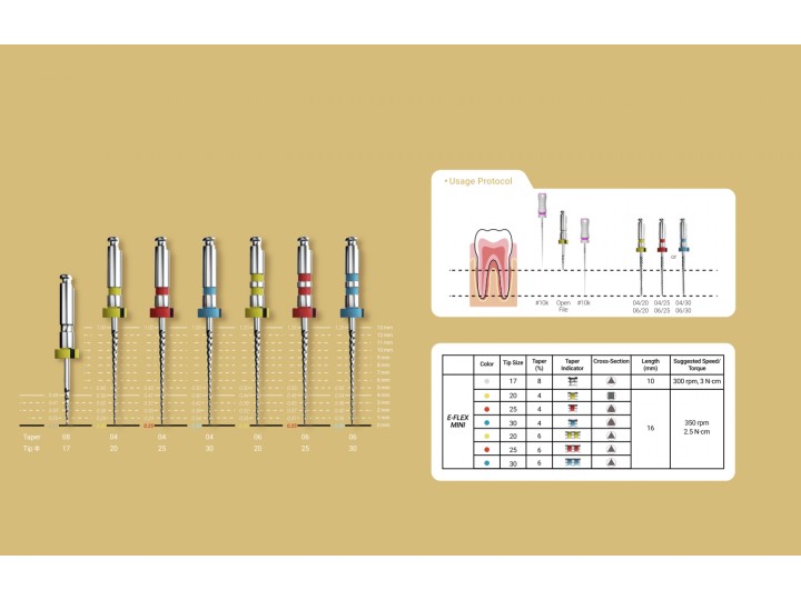 Файл укороченный Е-ФЛЕКС Мини- E-FLEX Mini L16 мм Eighteeth