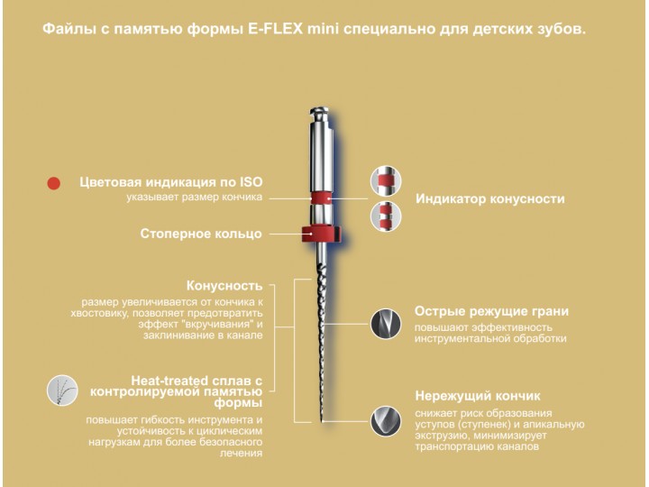 Файл укороченный Е-ФЛЕКС Мини- E-FLEX Mini L10 мм Eighteeth