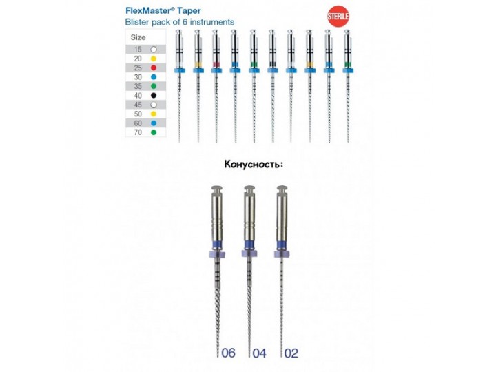 ФлексМастер файлы - FlexMaster NiTi files L31 мм