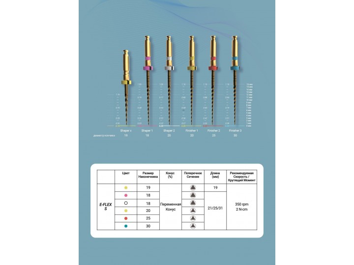 Файл аналог universal Eighteeth E-FLEX S SX L19 мм