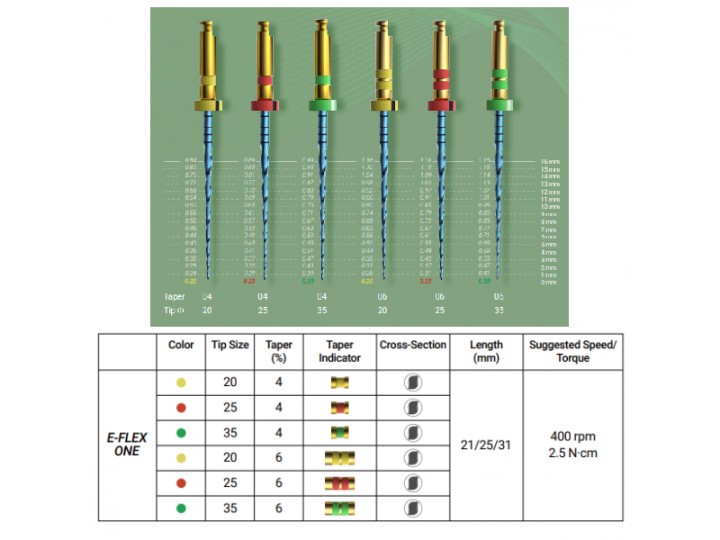 Файл агрессивный Е-ФЛЕКС Ван- E-FLEX One L31 мм Eighteeth