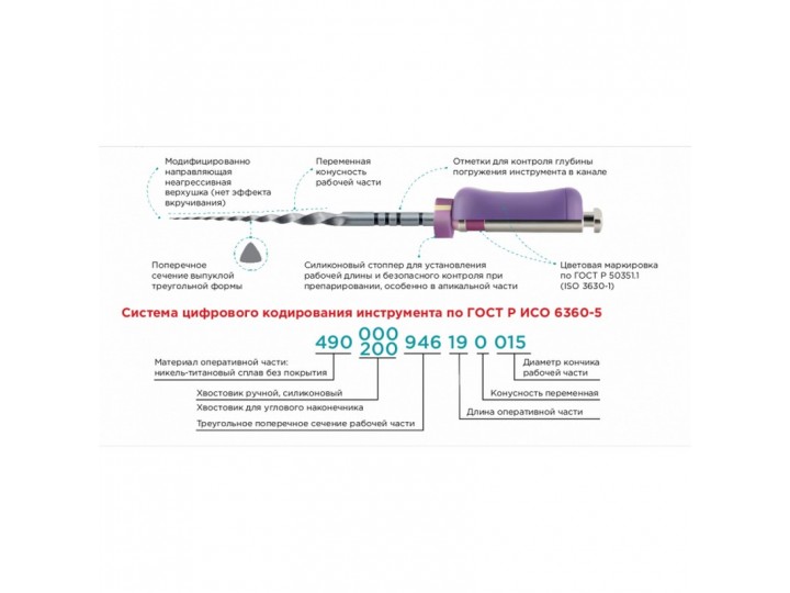 РМ-Файл Машинный 21 мм РусМед (6 Шт)