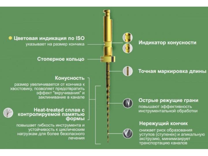 Файл универсальный Е-ФЛЕКС Голд - E-FLEX Gold L19 мм, Eighteeth