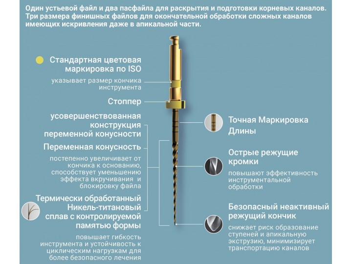 Файл классический Eighteeth E-FLEX S F1 (20) L21 мм