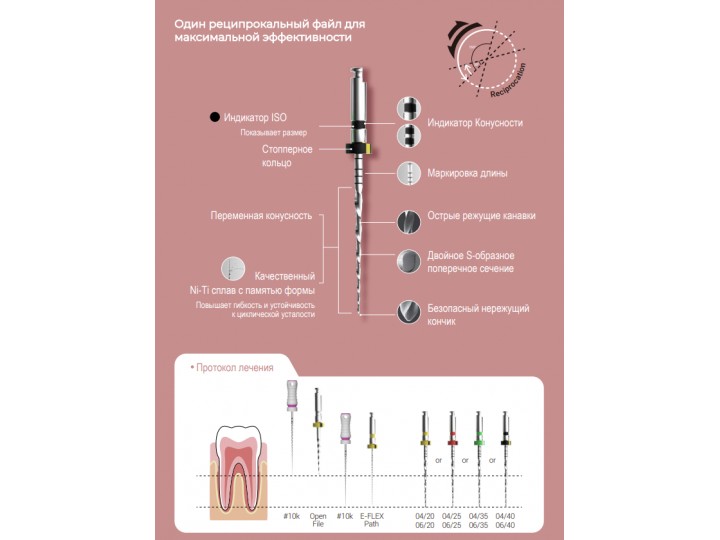 Файл для работы с реципроком Е-ФЛЕКС РЕК - E-FLEX REC L25 мм Eighteeth