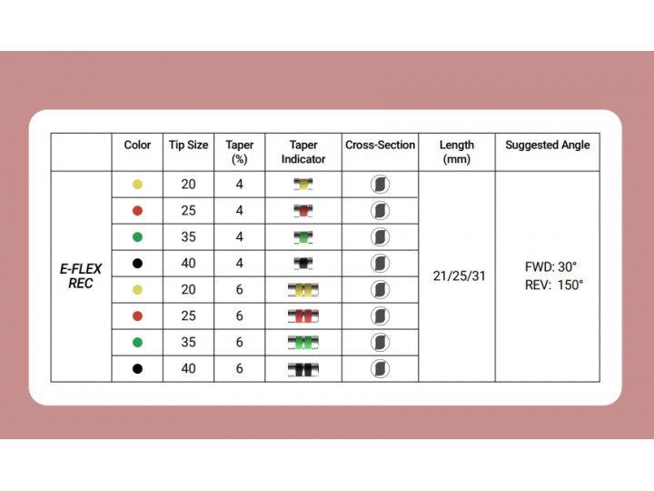 Файл для работы с реципроком Е-ФЛЕКС РЕК - E-FLEX REC L25 мм Eighteeth