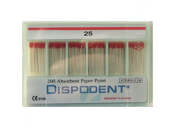 Бумажные штифты, конусность 04