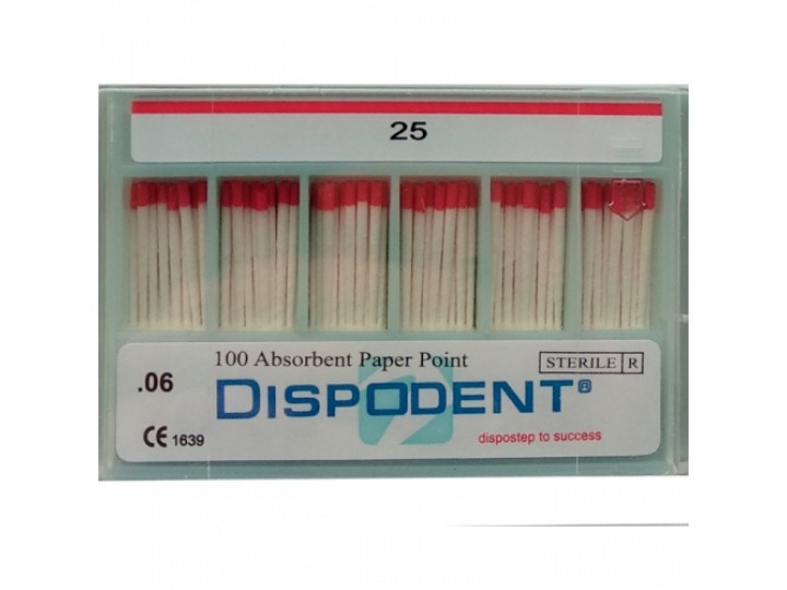 Бумажные штифты, конусность 06