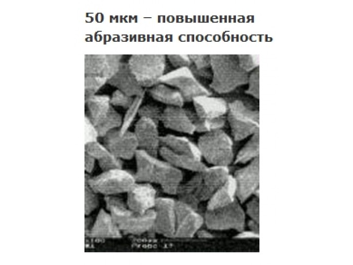 Порошок абразивный оксида алюминия 50 мкм Rondoflex