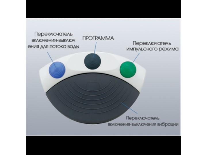 Физиодиспенсер NSK Surgic Pro+