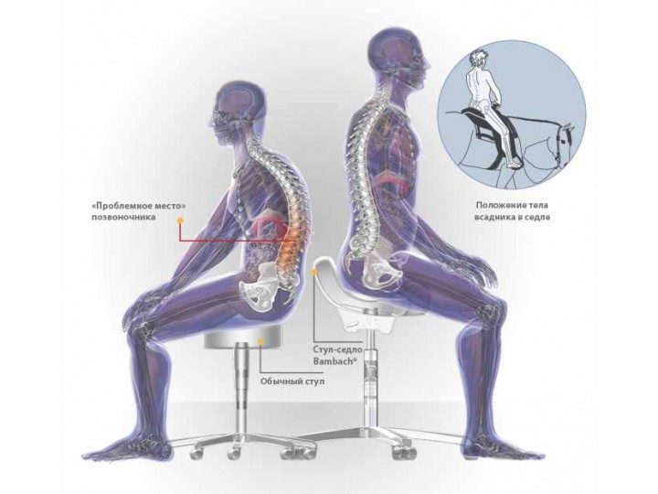 Стул-седло мягкое Bambach, маленькое, винил