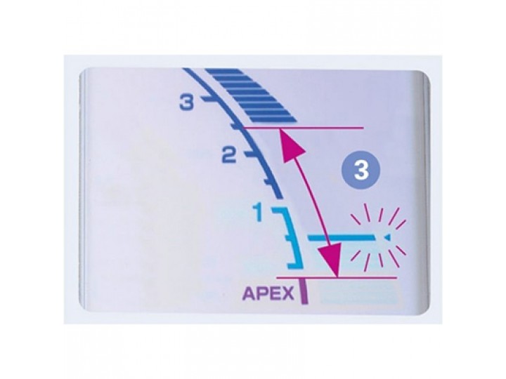 Dentaport ZX RCM-EX - модуль апекслокатора