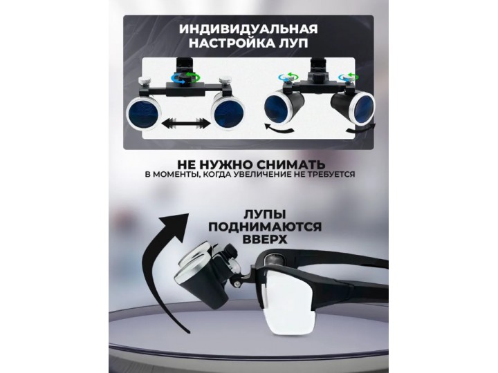 Лупа очки бинокулярные для стоматолога/ювелира 3.5x420 бинокуляры черная оправа Лупа очки бинокулярные для стоматолога/ювелира 3.5x420 бинокуляры черная оправа