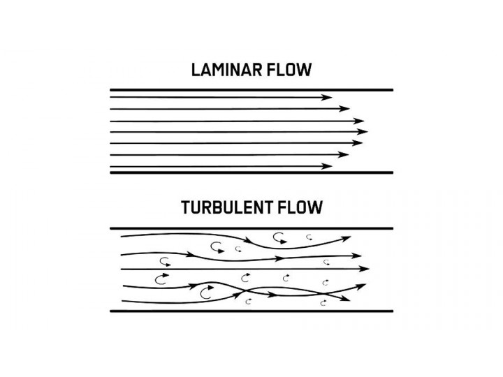 AIR-FLOW Handpiece 120° white/ Air-Flow Max Handpiece наконечник