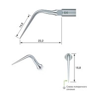 E4 - насадка к скейлерам Varios