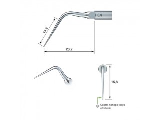 E4 - насадка к скейлерам Varios