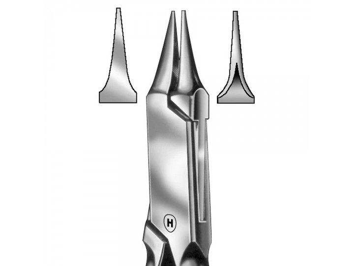HSL 403-12 - щипцы ортодонтические Angle(Bird Beak) 139