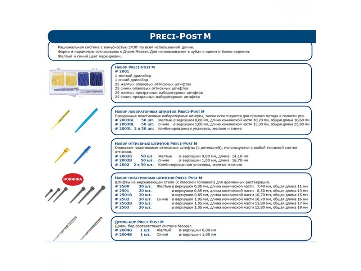 Развертка для желтых штифтов PRECI-POST REAMER YELLOW