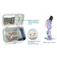 Водонепроницаемый, герметичный бокс Protho Box