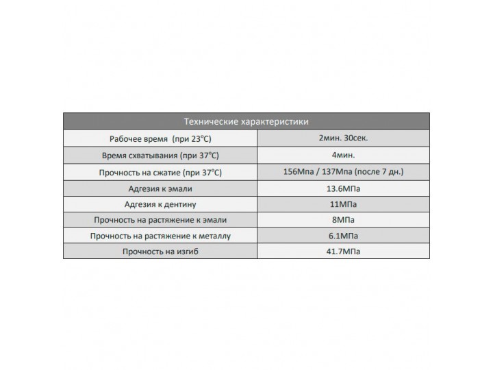 Ашлут плюс - AHlute+