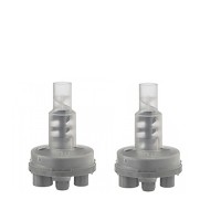 Насадки смешивающие Dynamic Static Mixers для гидрорайз