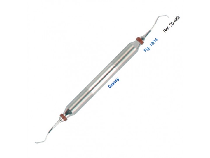 Кюрета Gracey, форма 13/14