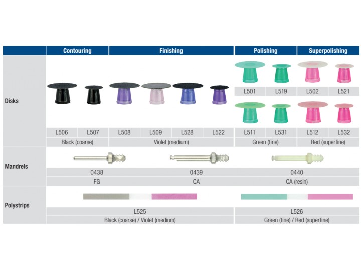 Дискодержатель Мандрелл 0438 - Mandrell