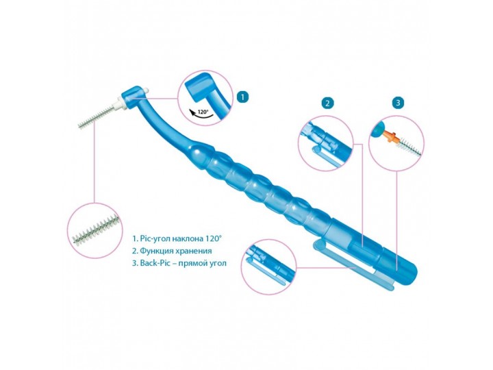 Ёршик Pic-Brush