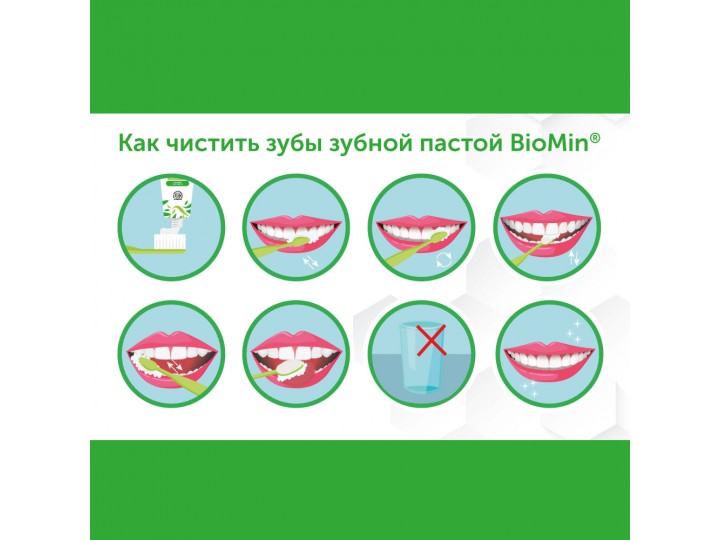 Зубная паста BioMin F Toothpaste 75ml/100g (перечная мята)