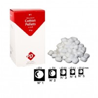 Ватные шарики