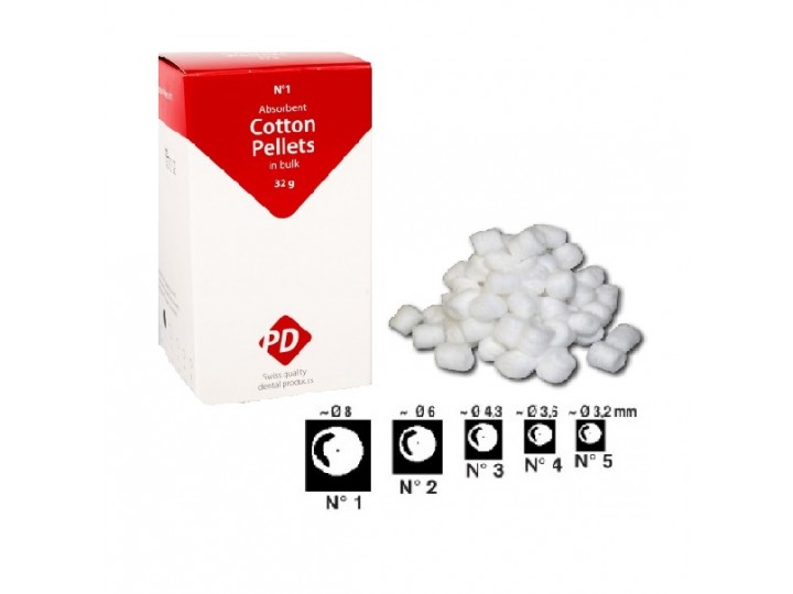 Ватные шарики