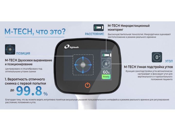 Комплект: рентген Hyperlight M + визиограф Nanopix 1 + чехол M-TECH, Eighteeth