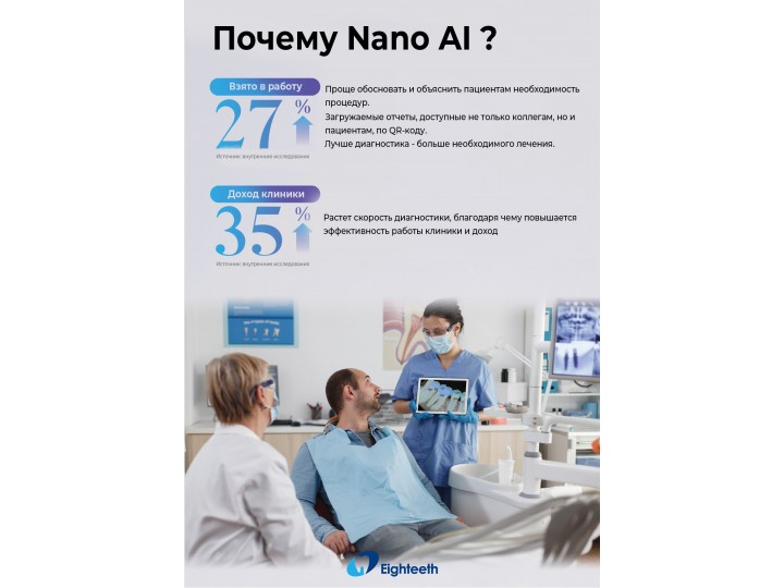 Визиограф NanoPix1, Eighteeth