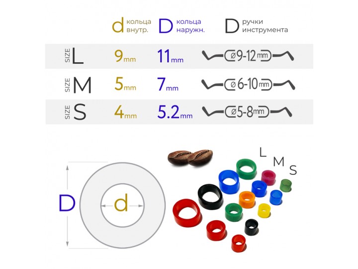 Маркировочные кольца для инструментов размер S (5-8 мм), (50 шт) 5700-15