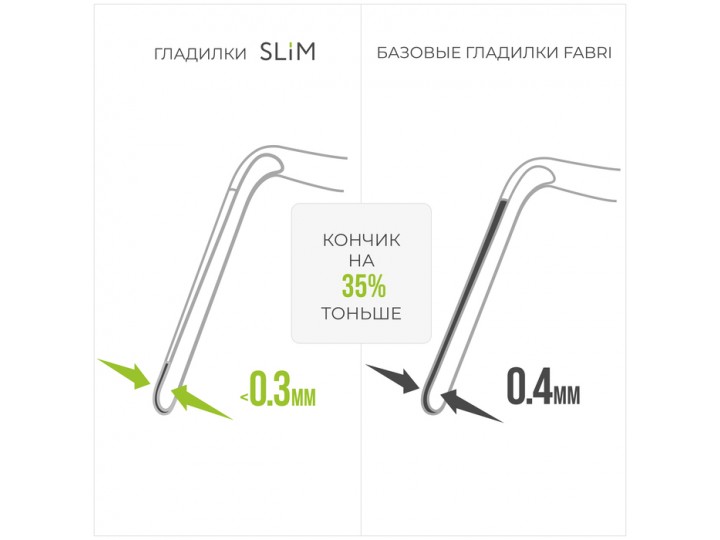 Двухсторонняя прямая / дистальная гладилка SLIM с эргономичной ручкой 1383F