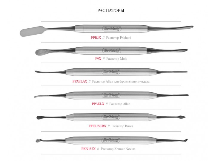 Распаторы Black Line