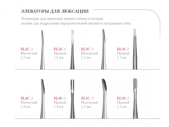 Элеваторы для люксации
