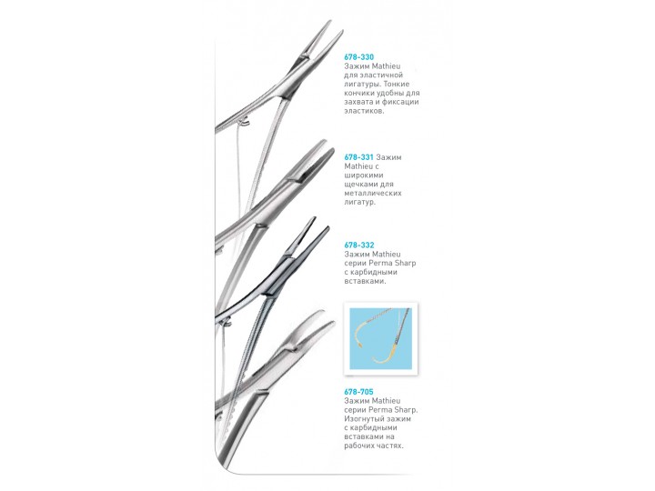 Зажимы Mathieu ортодонтические
