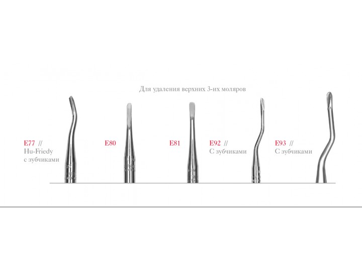 Элеваторы с зубчиками для верхних 3-их моляров