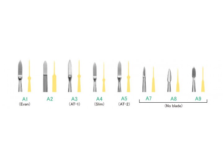 Инструмент моделировочный для воска ручка 07301 голубая, насадка (А1, B1) - нерж.сталь