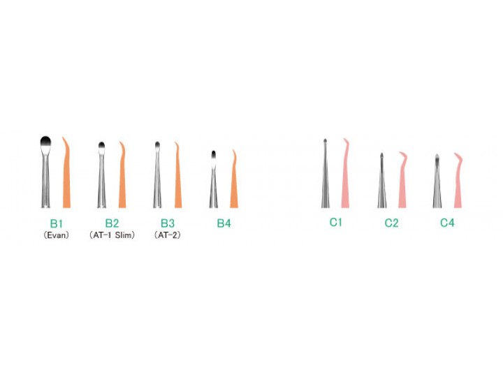Инструмент моделировочный для воска ручка 07301 голубая, насадка (А1, B1) - нерж.сталь