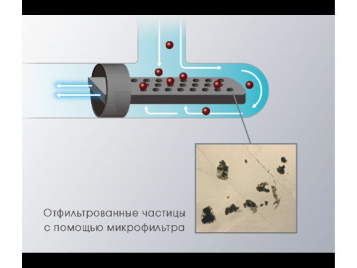 Ti-Max Z800SL - турбинный наконечник с миниатюрной головкой, без света