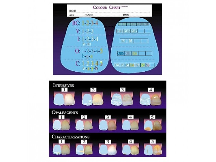 Таблица подбора цвета Enamel Plus HRi