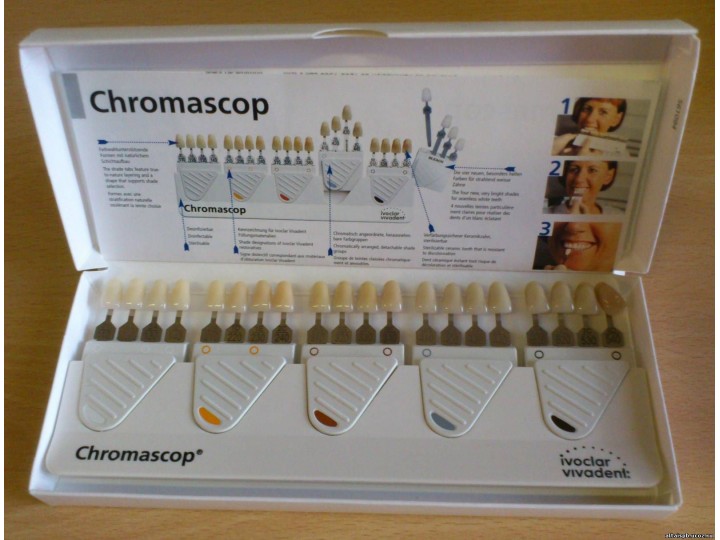 Расцветка Хромаскоп - Chromascop