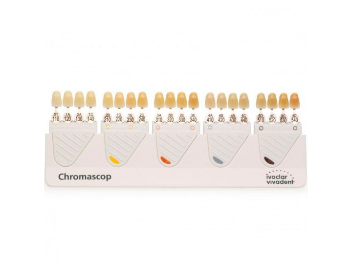 Расцветка Хромаскоп - Chromascop