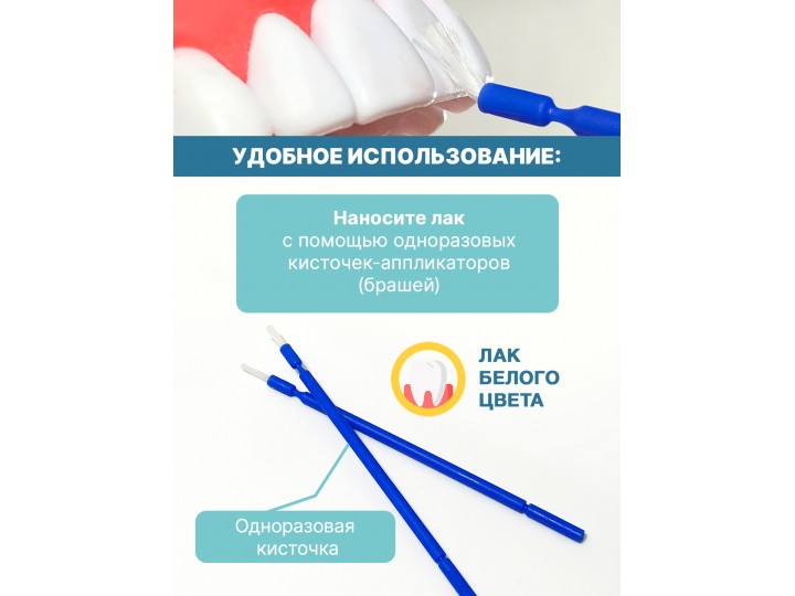 Реминерализующий фторлак Sherbet 5% 22600 ppm вкус Жевательная резинка туба 20 мл