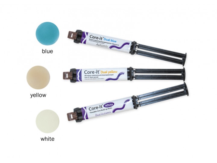 Core it Dual System Kit - Набор