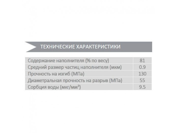 Набор Брайт Лайт (7 шпр.) - Bright Light
